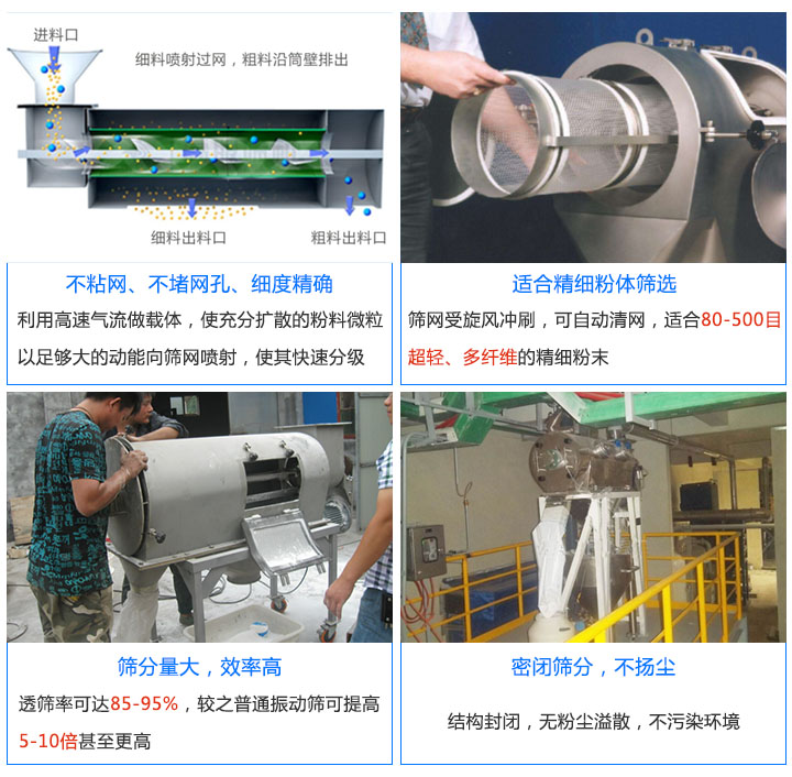 WQS30-100氣流篩特點