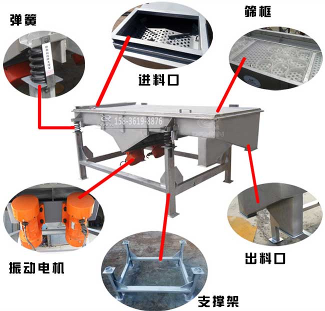 自動篩分機結構